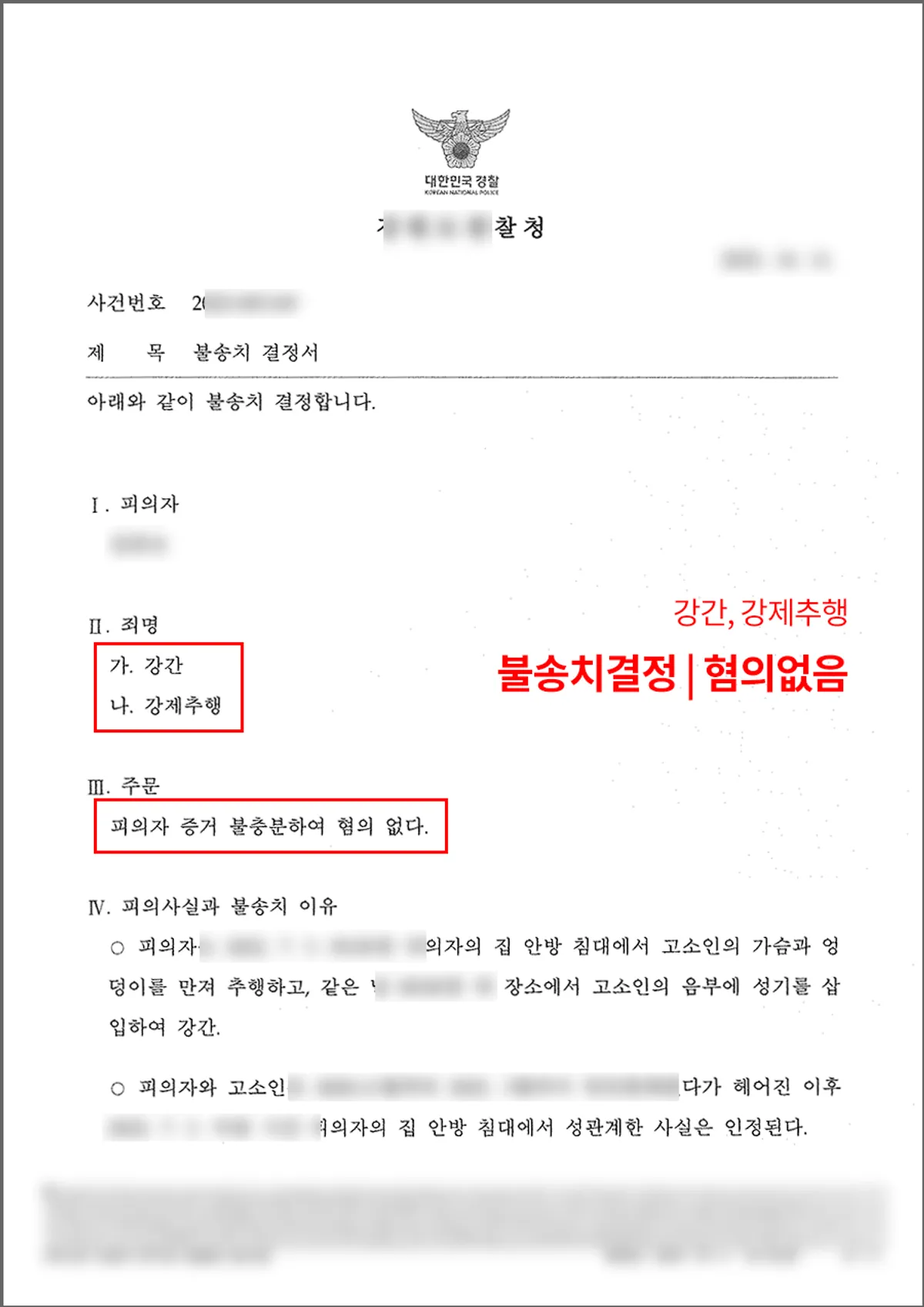 [강간][강제추행][불송치결정]