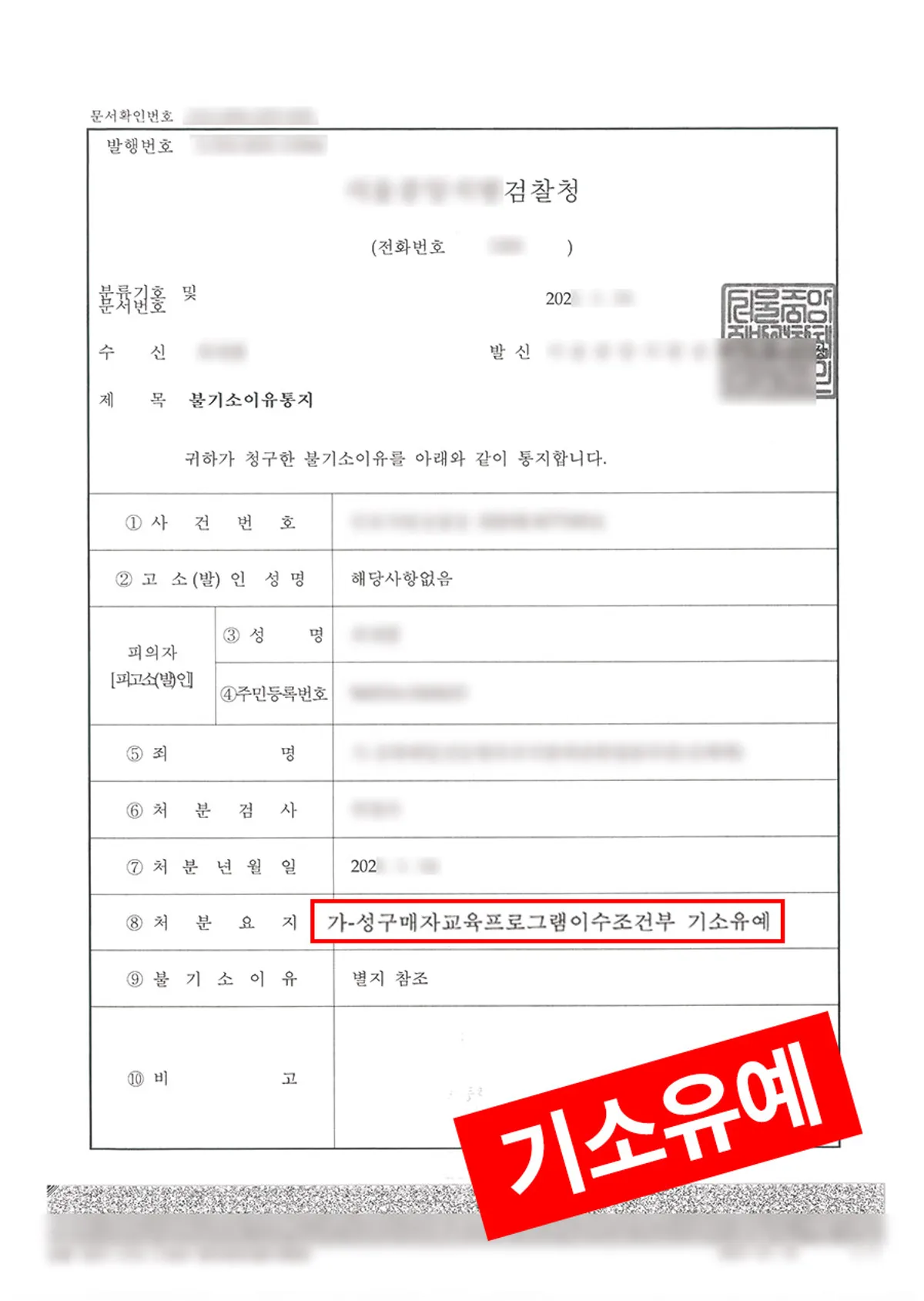 [성매매] 회사원이 랜덤채팅에서 알게 된 여성과 성매매를 하여 적발된 사건