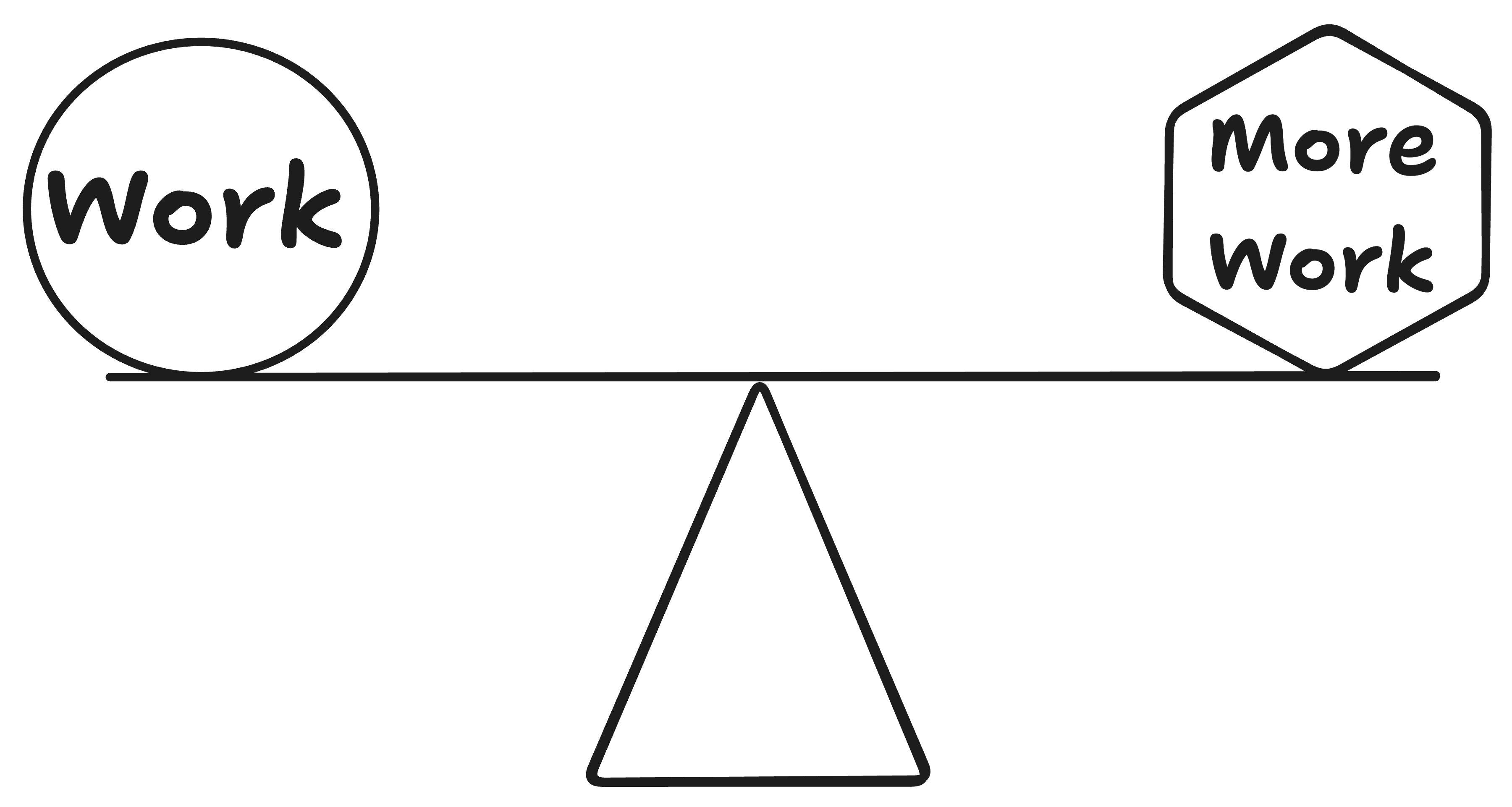 Balance