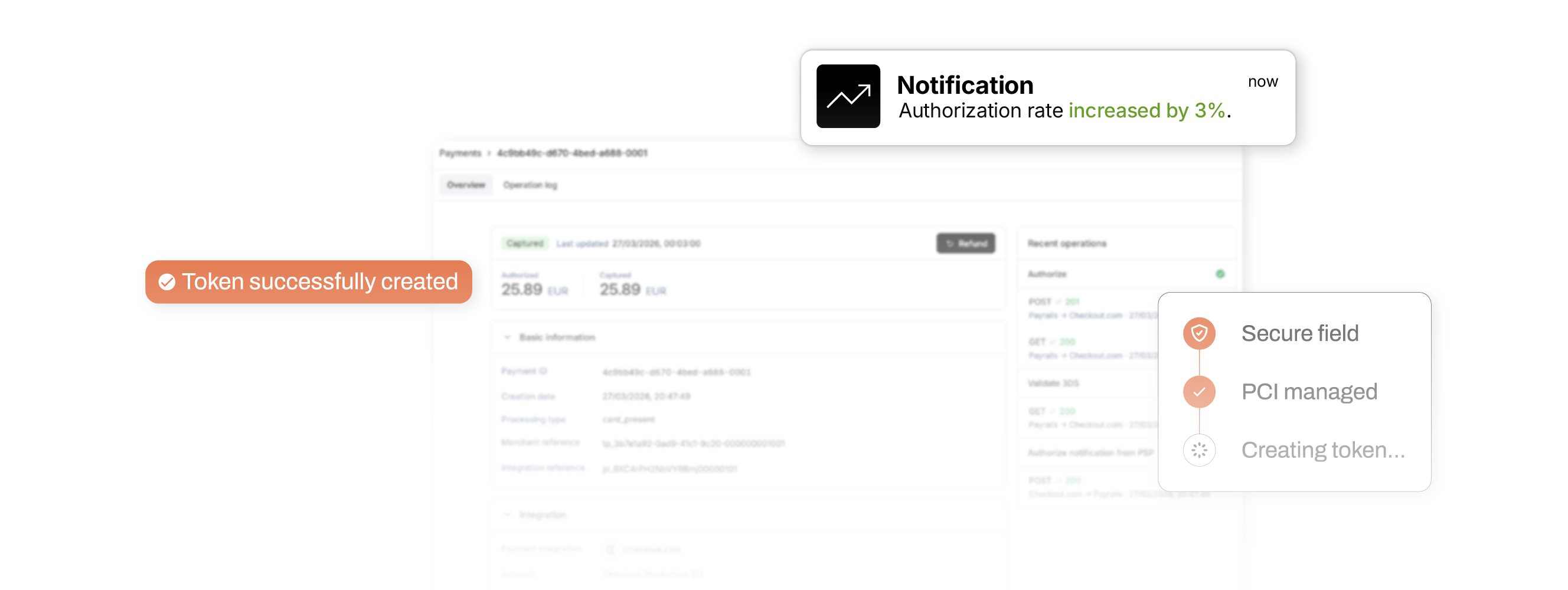 Recurring revenue only works if payments actually go through