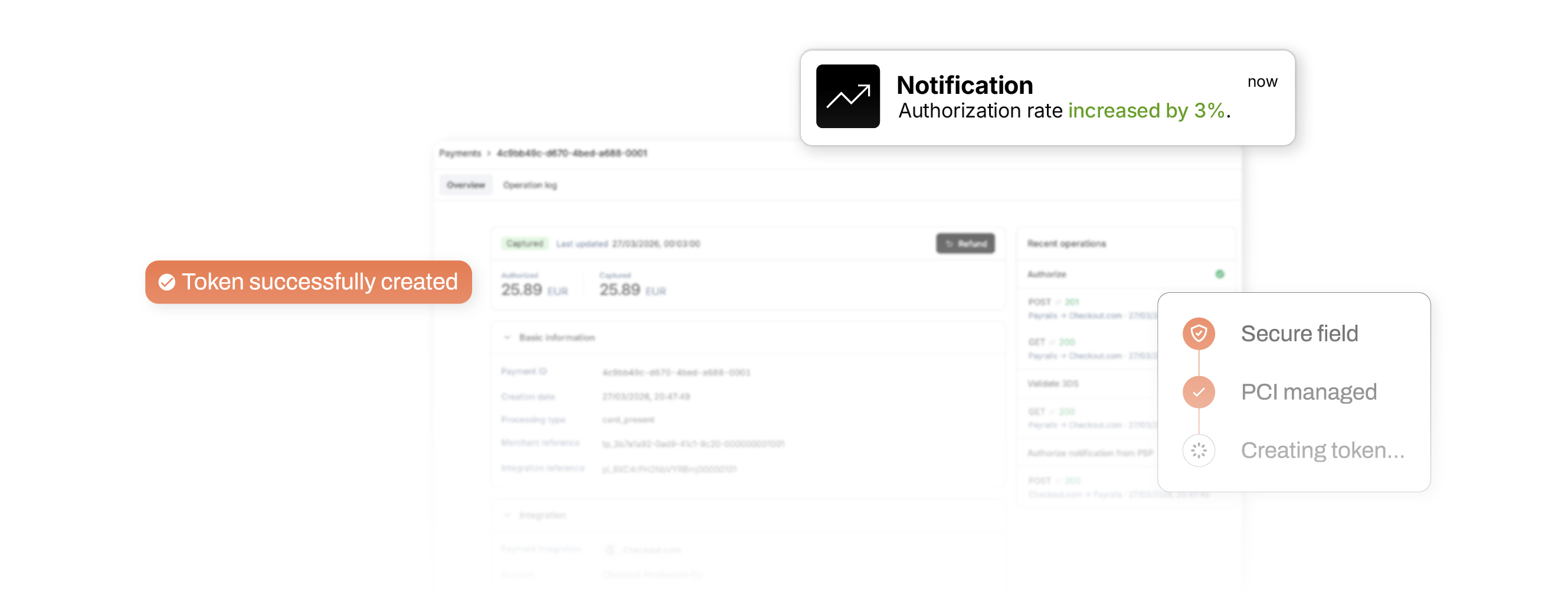 Recurring revenue only works if payments actually go through