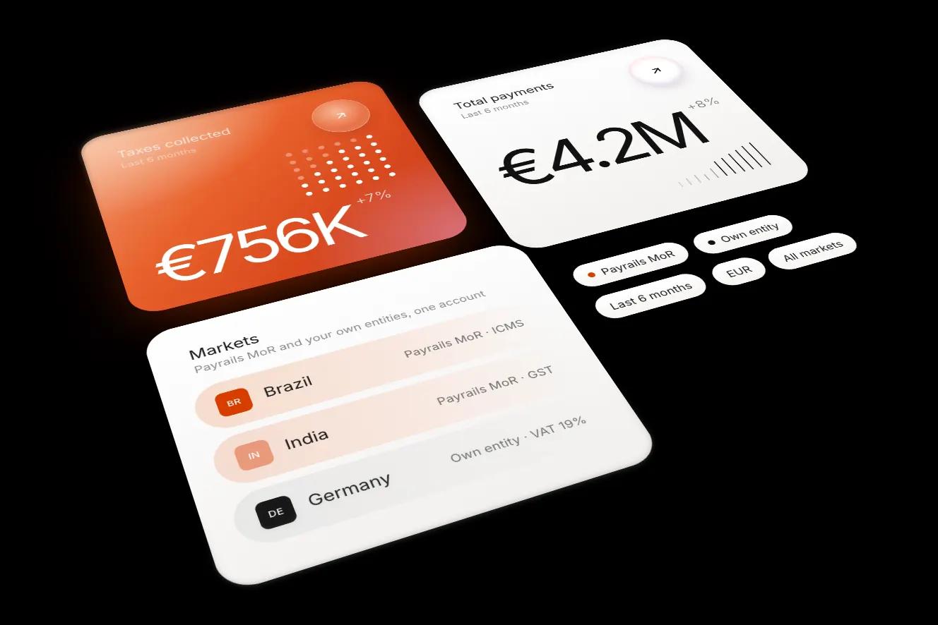 Payrails MoR dashboard cards: taxes collected, total payments and markets