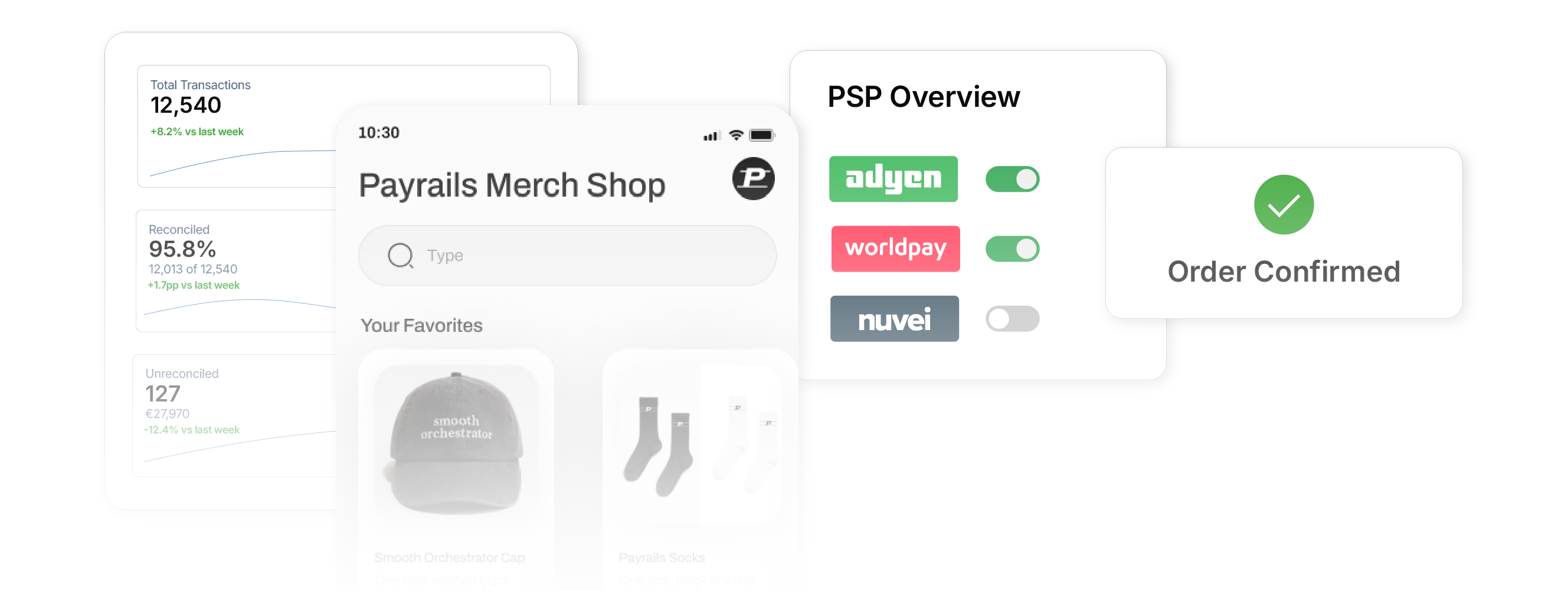 Complex money movement slows marketplaces growth