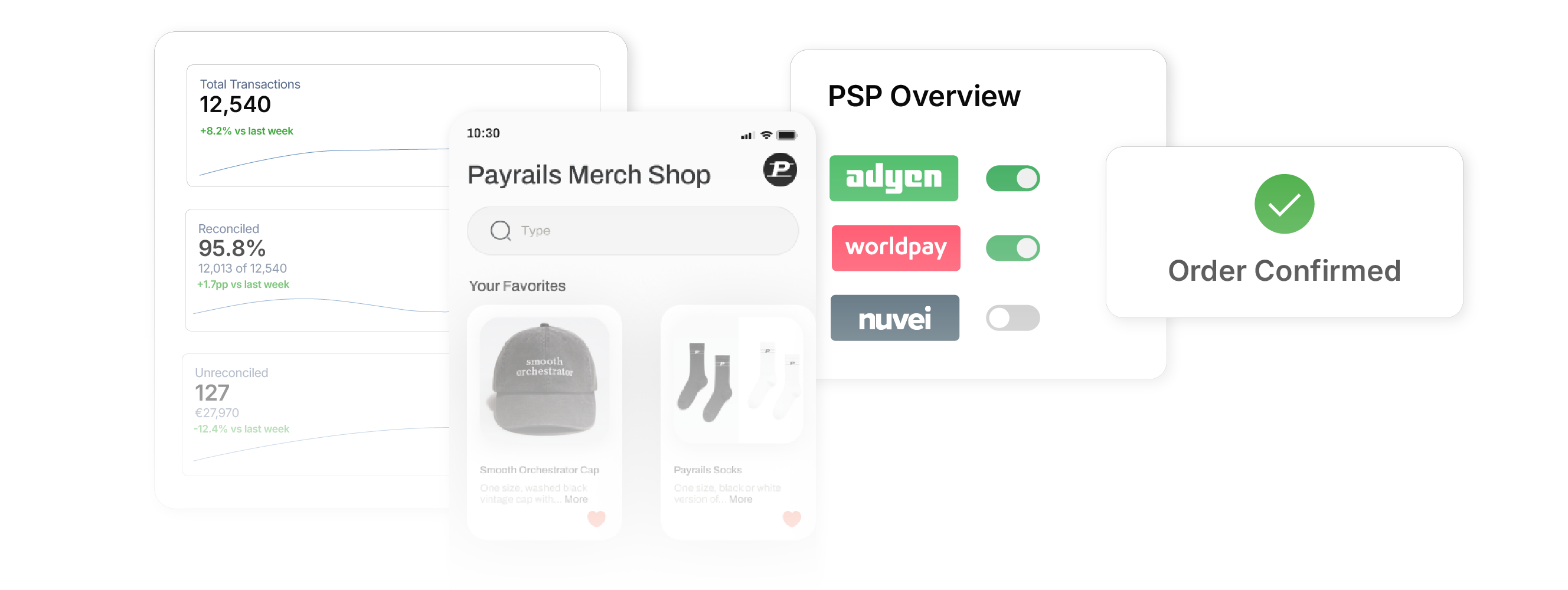 Complex money movement slows marketplace growth