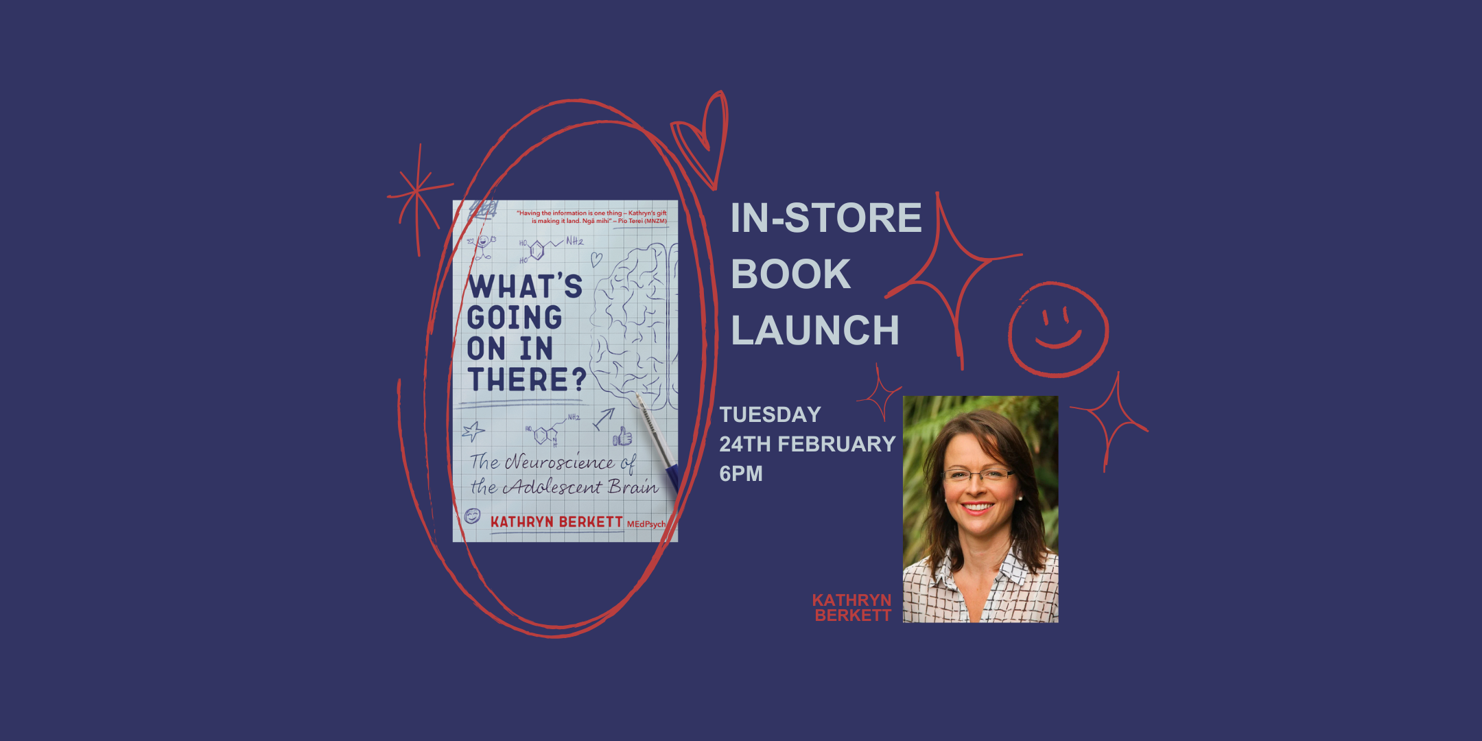 Book Launch: What's Going On In There? By Kathryn Berkett