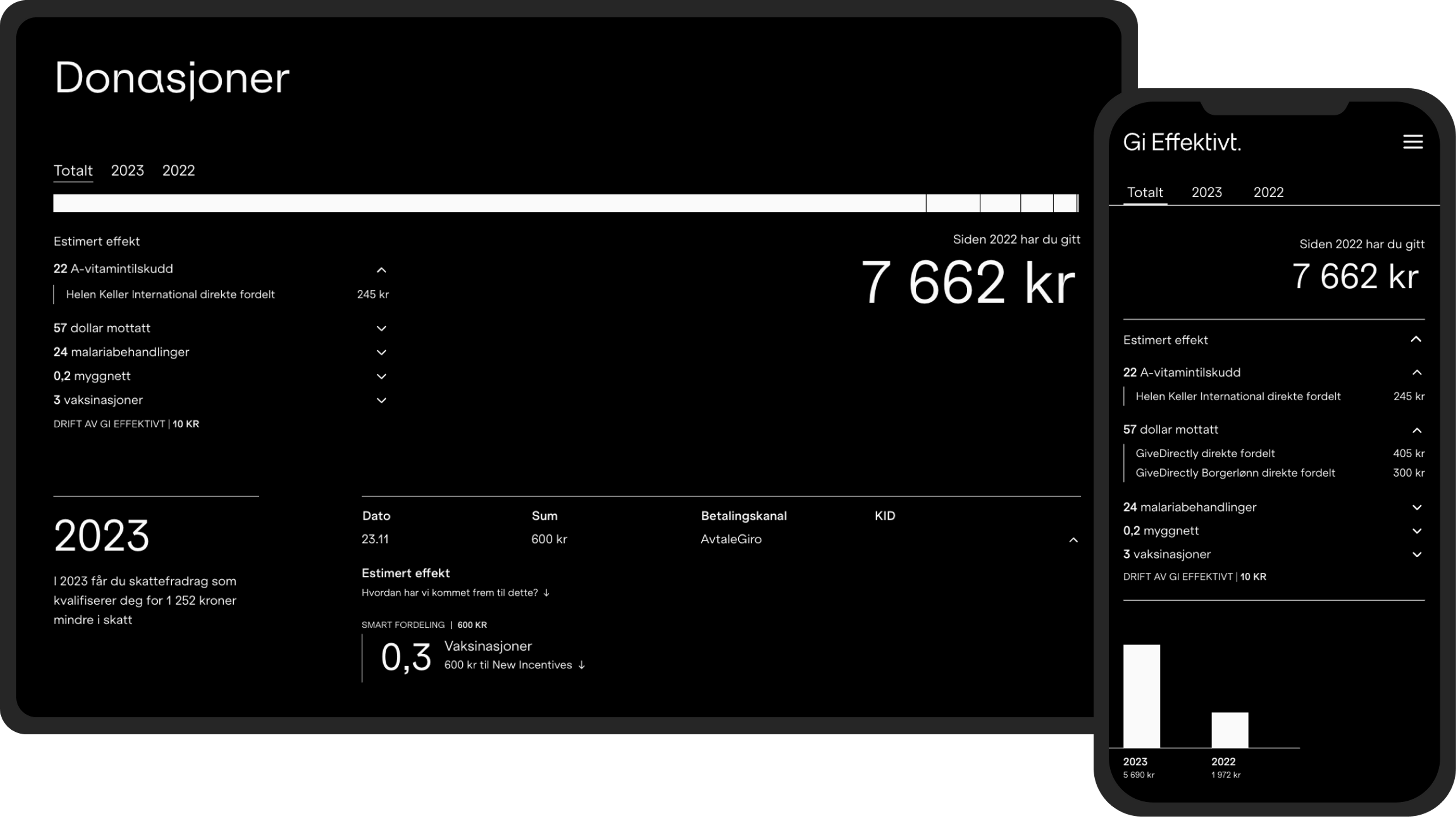 Min side vist på desktop og mobil