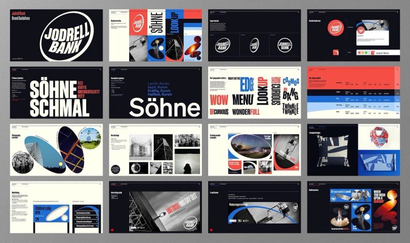 Brand Manual Pages