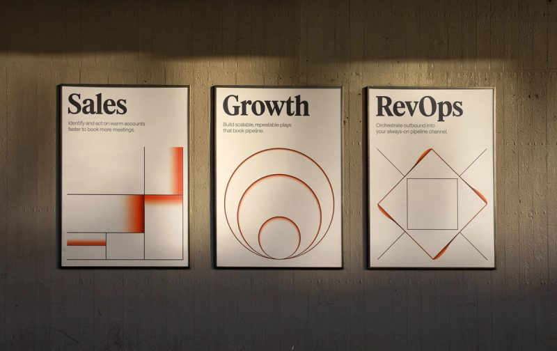 Sales Growth RevOps posters