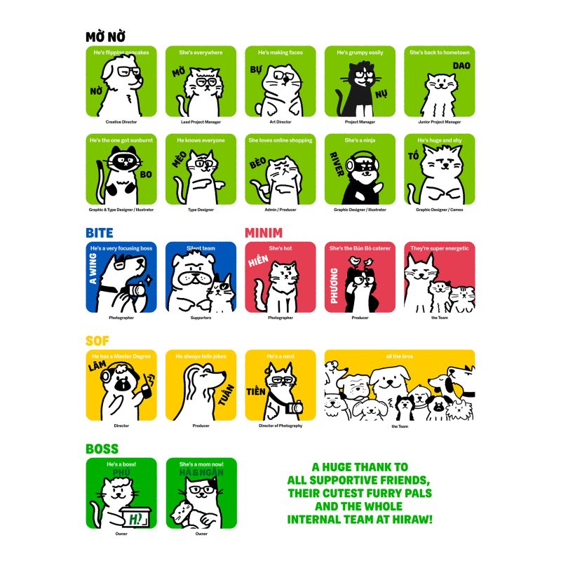 Team Character Illustrations