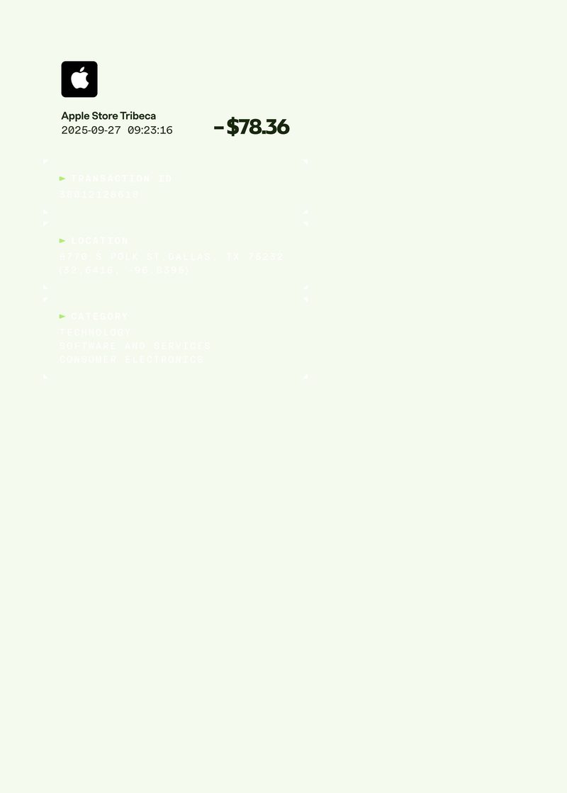 Enriched transaction card