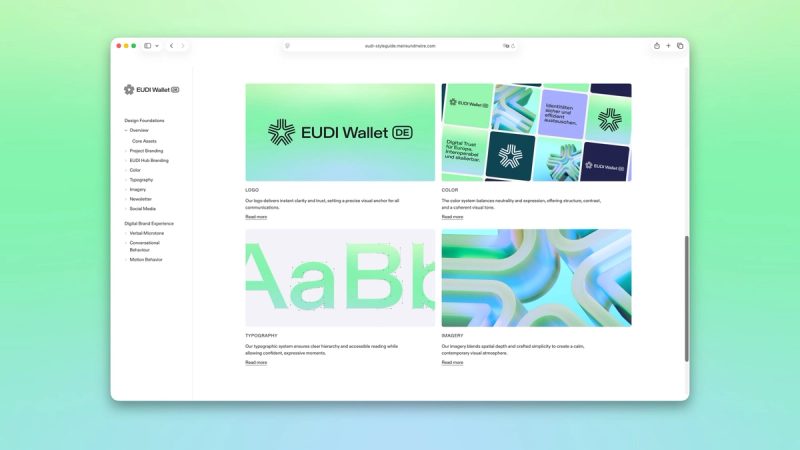 Digital style guide overview