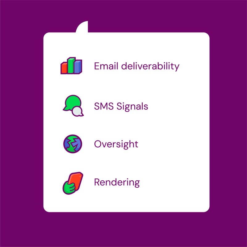 Product menu