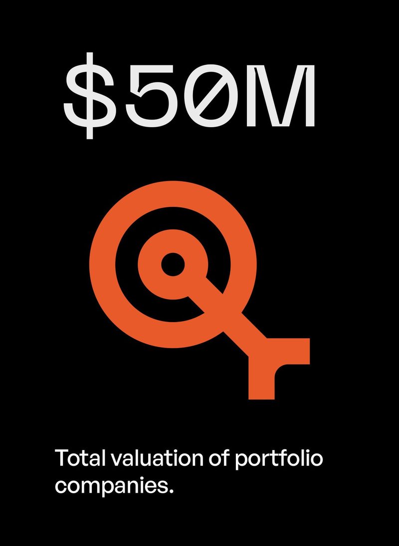 $50M