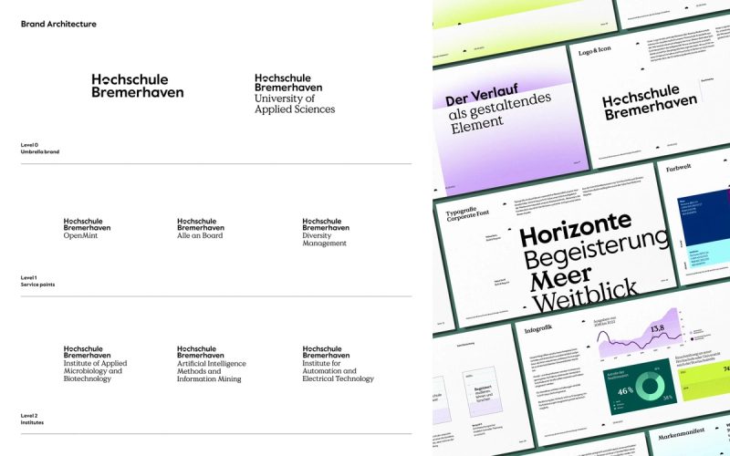 Brand Architecture Overview