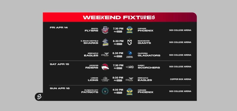 Weekend Fixtures Schedule