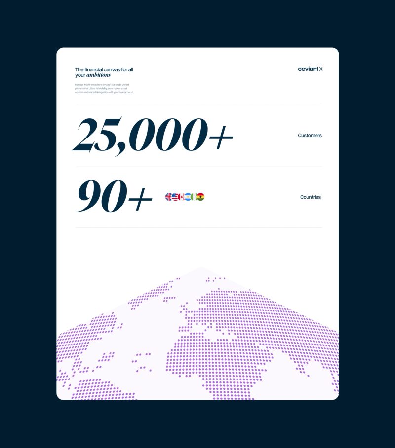 Report page