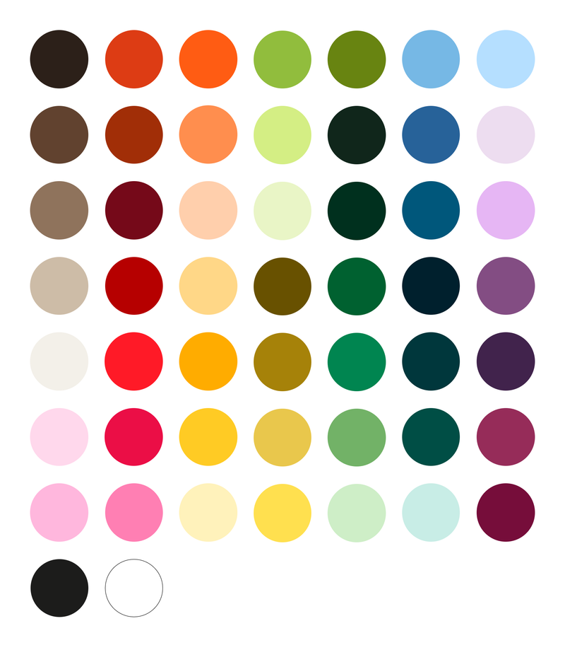 Colour dots