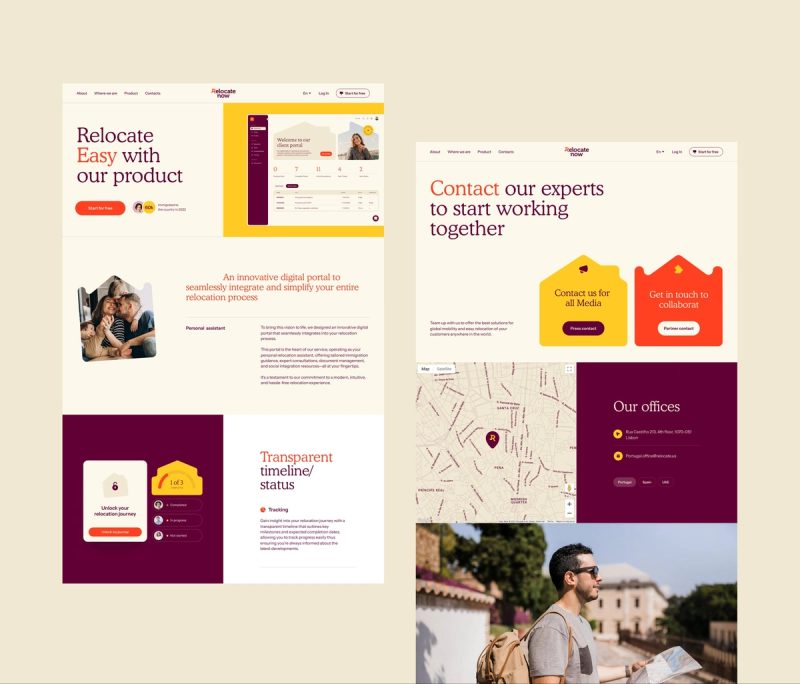 Product pages