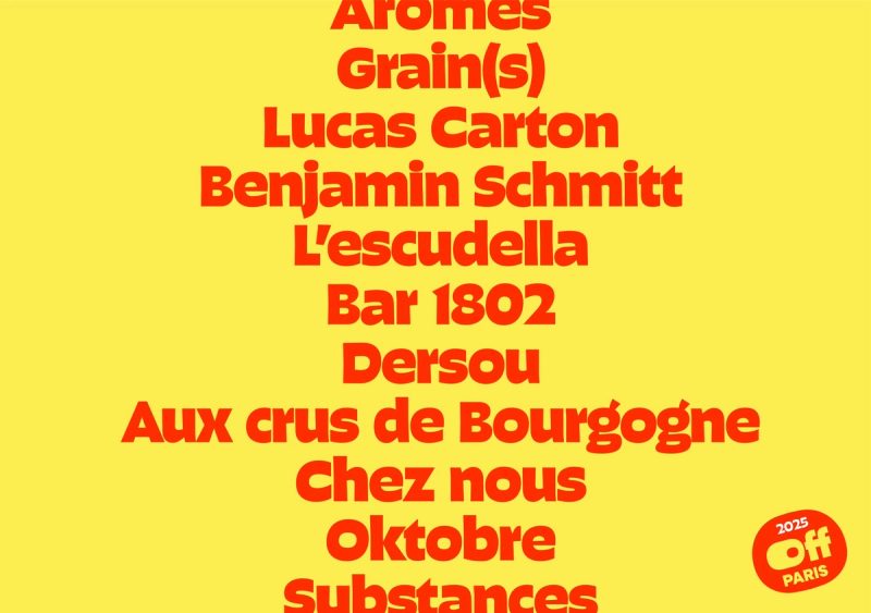 List of venues