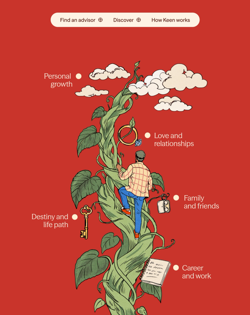 Guidance themes illustration