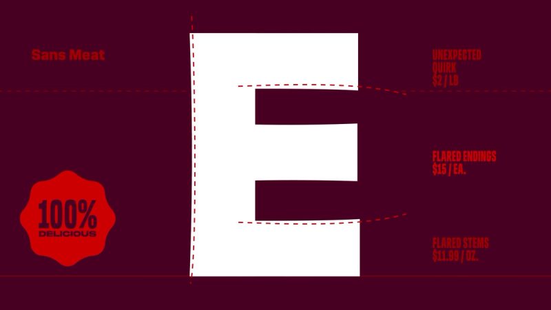 Impossible Foods Typography: Sans Meat Specimen, 2024 rebrand by Jones Knowles Ritchie
