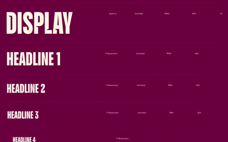 Carnilove: Typography system, 2026 brand identity by Ashfall