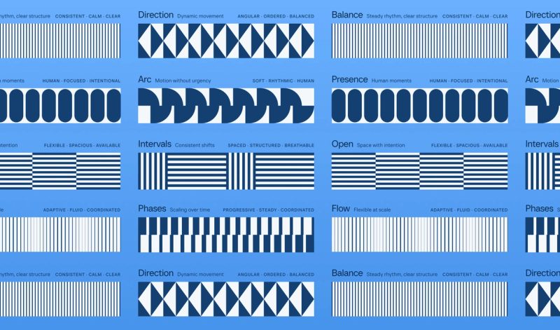 Time-based pattern library