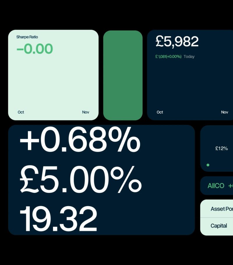 Asset dashboard tiles