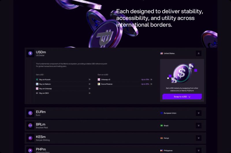 Stablecoins page