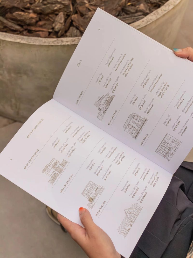 Branch directory with house sketches