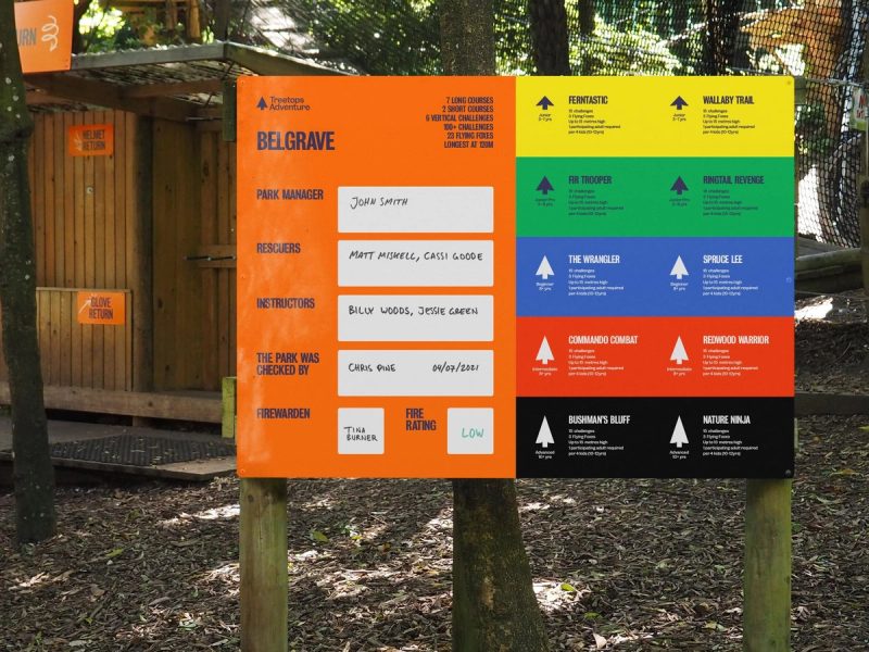 Treetops Adventure Course Information Board