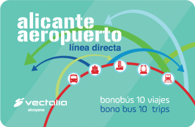 Citybreak w Alicante – plan zwiedzania na idealny weekend