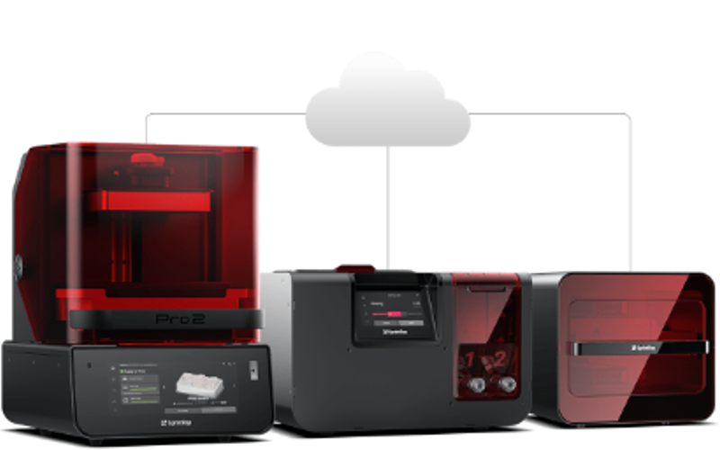 3D Printing