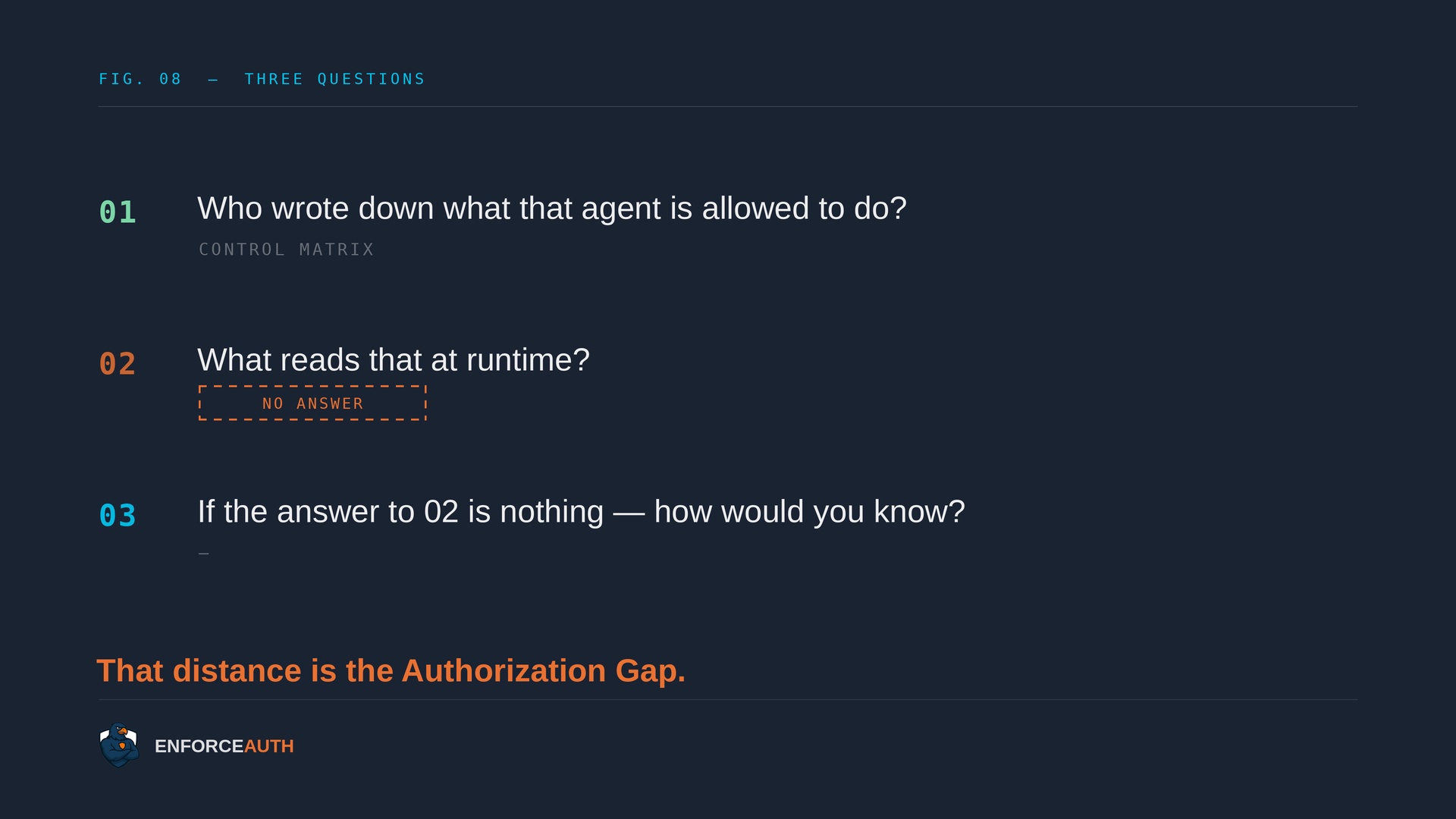 3 Questions