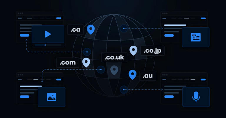 Headless CMS Localization