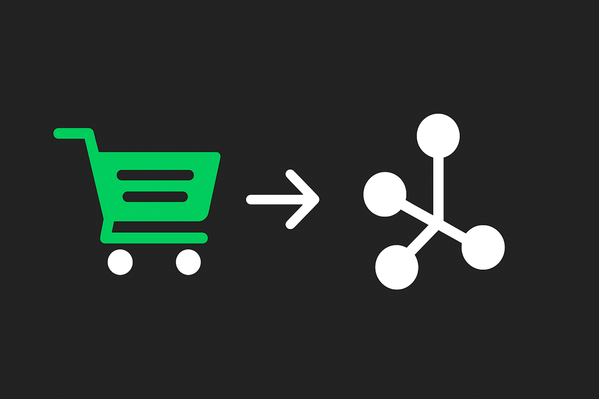Composable Commerce Integrations