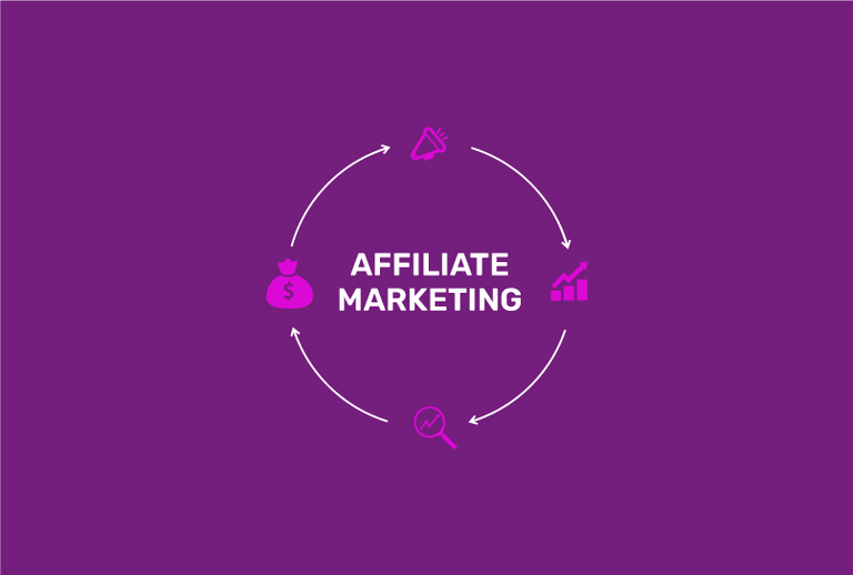 Best Content Platforms for Affiliate Marketing