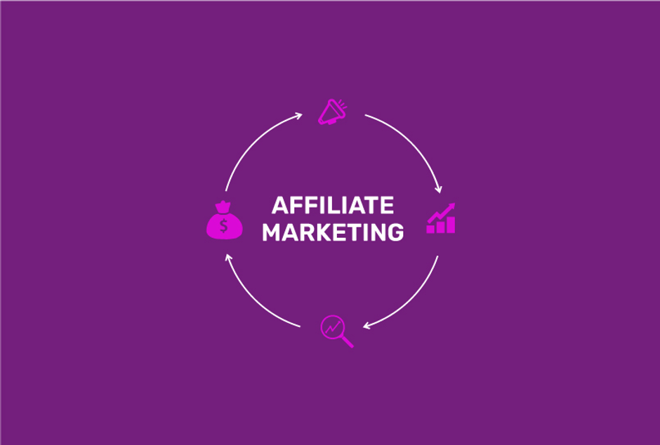 Best Content Platforms for Affiliate Marketing