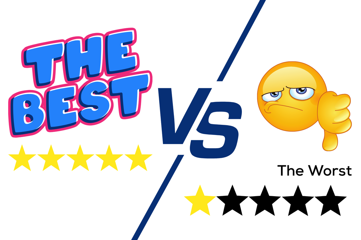 The Best and The Worst Cases of AI in Bidding