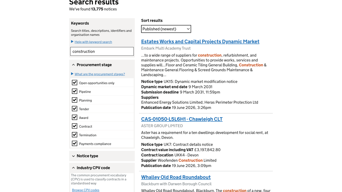 Find a Tender search results page for "construction", showing 13,775 notices with the left-hand filter panel — procurement stage, notice type, and CPV code options.