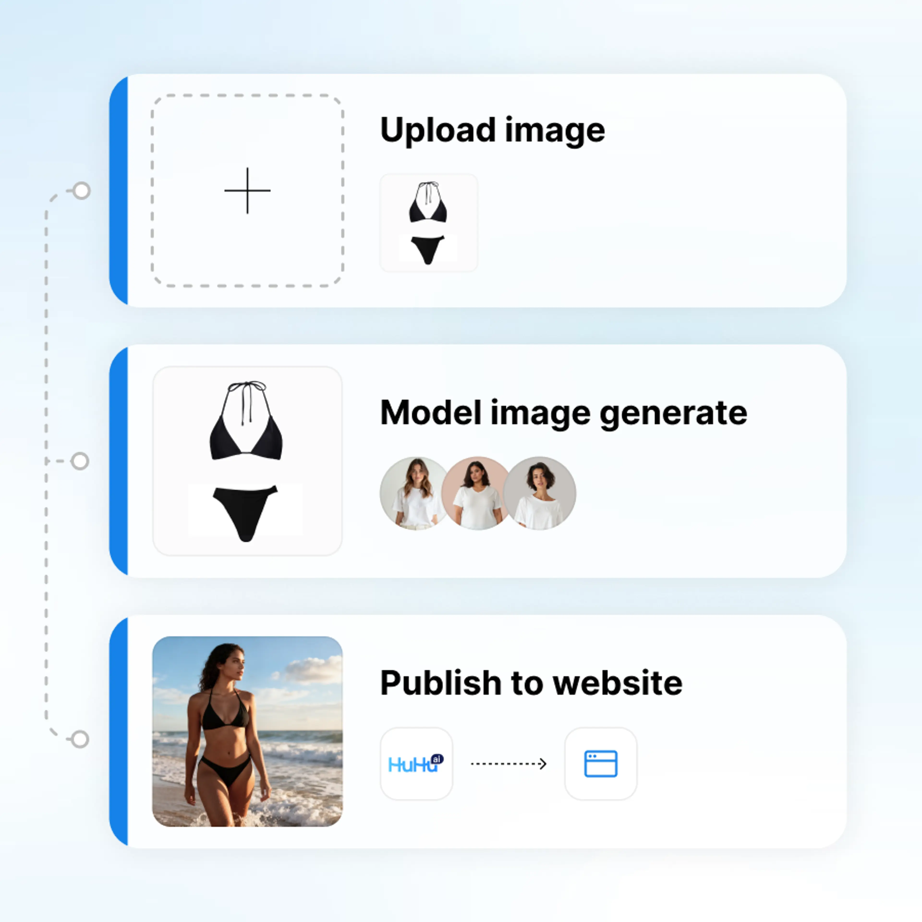 Integrated video & social agility