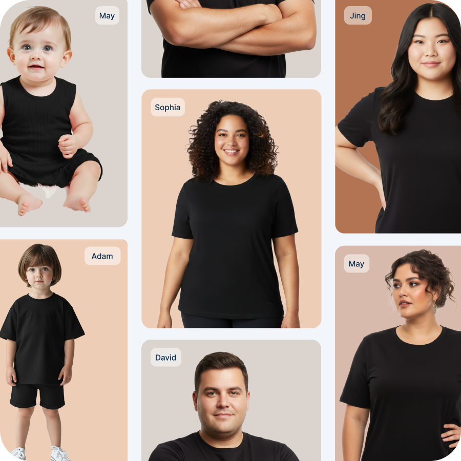 AI Brand Model Catalog