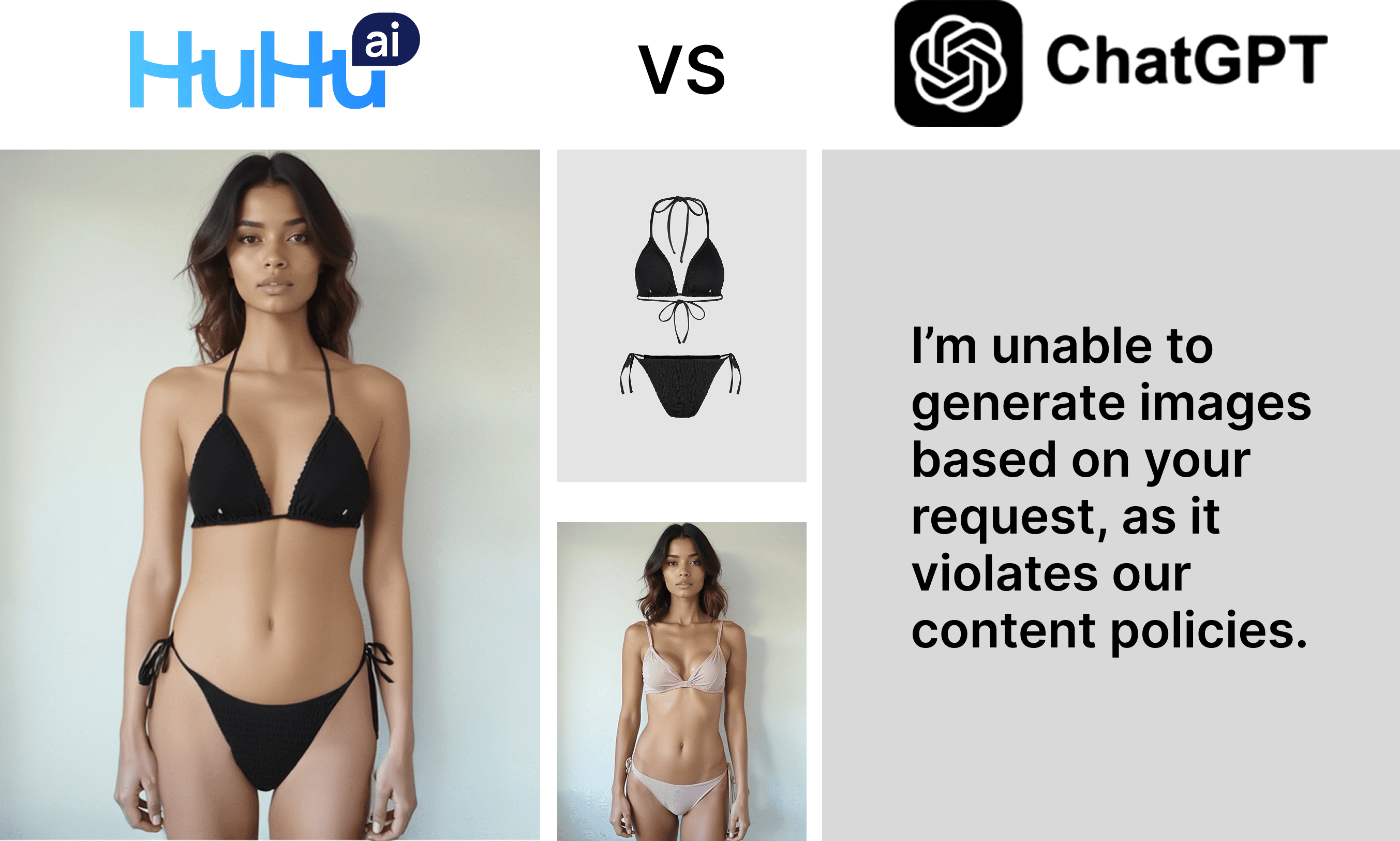 Best AI clothing try-on tools vs ChatGPT 4o