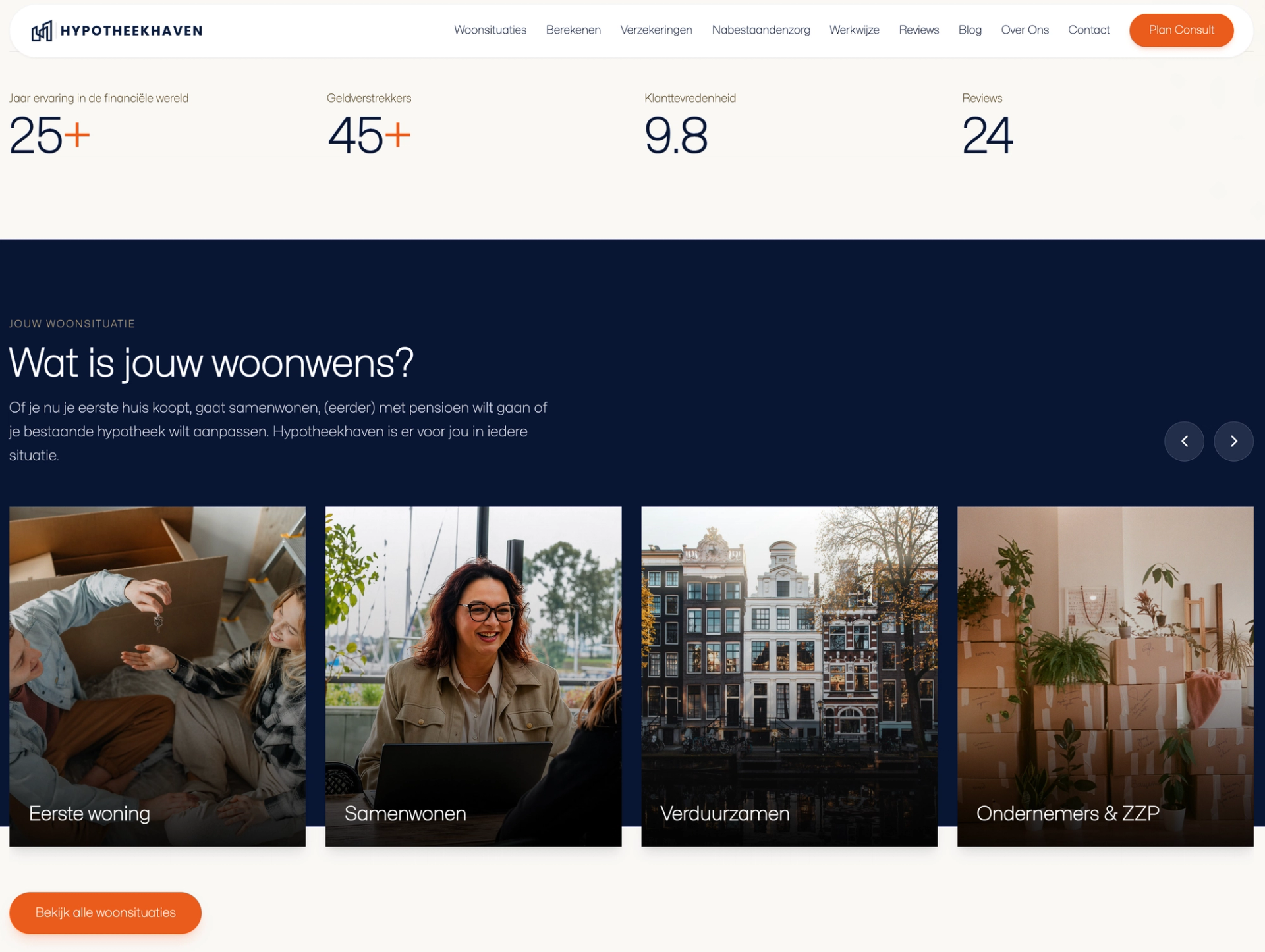 Scherm van hypotheekhaven.nl: de sectie Wat is jouw woonwens? met woonsituaties en kerncijfers
