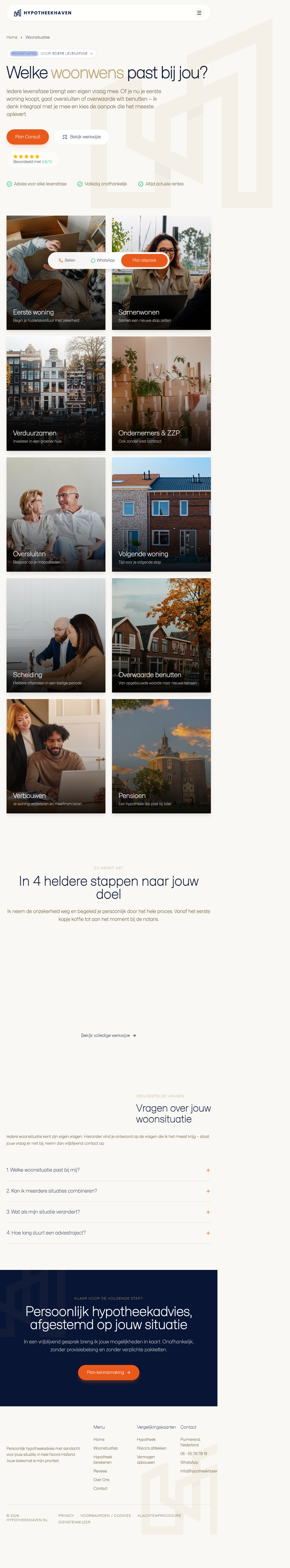 Woonsituaties-overzicht