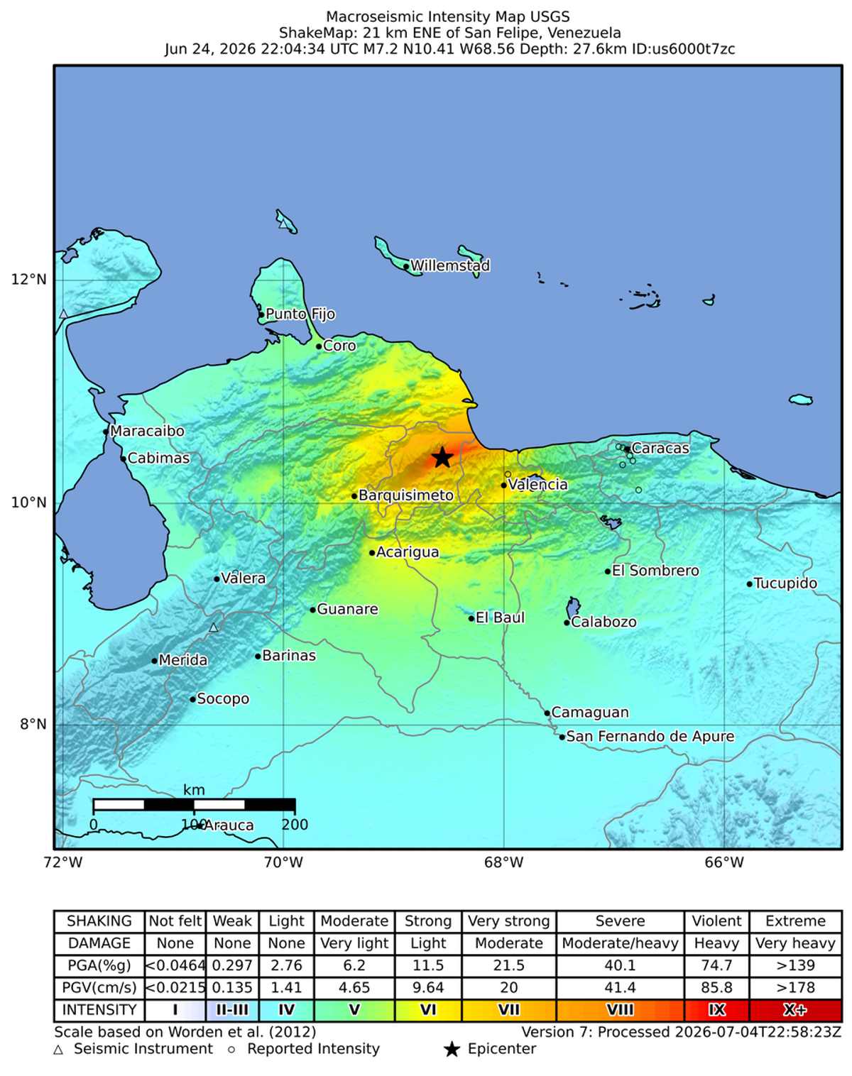 Terremotos de Venezuela de 2026