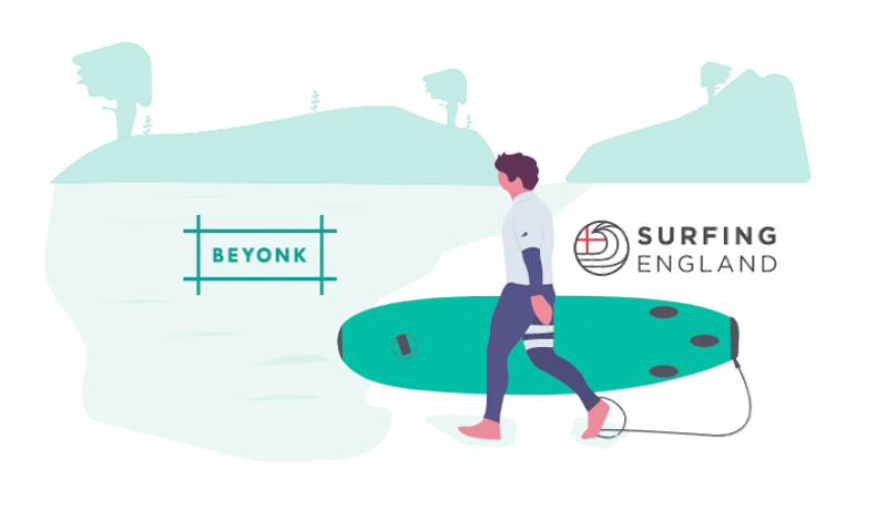 Surfing England & Beyonk Partnership