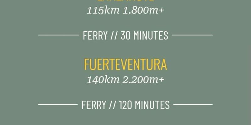 GranGuanche Audax Road 2026