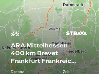 400 km, Frankreich und jede Menge Wetter 