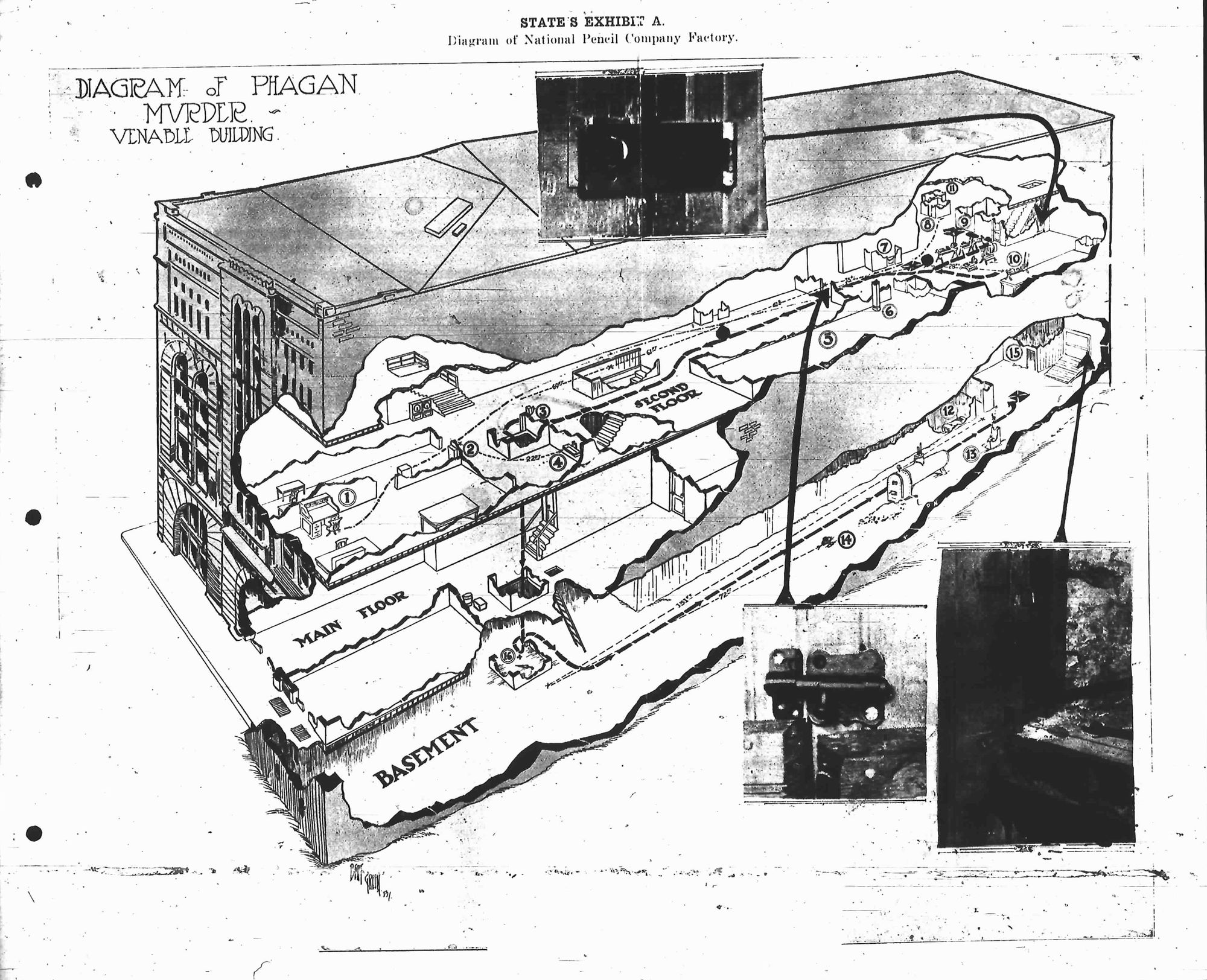 An old diagram shows the Mary Phagan murder scene in the National Pencil Company Factory.